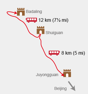 Sur la Grande Muraille, nous sélectionons les sections les plus intéressantes.