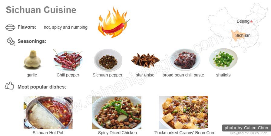 sichuan cuisine