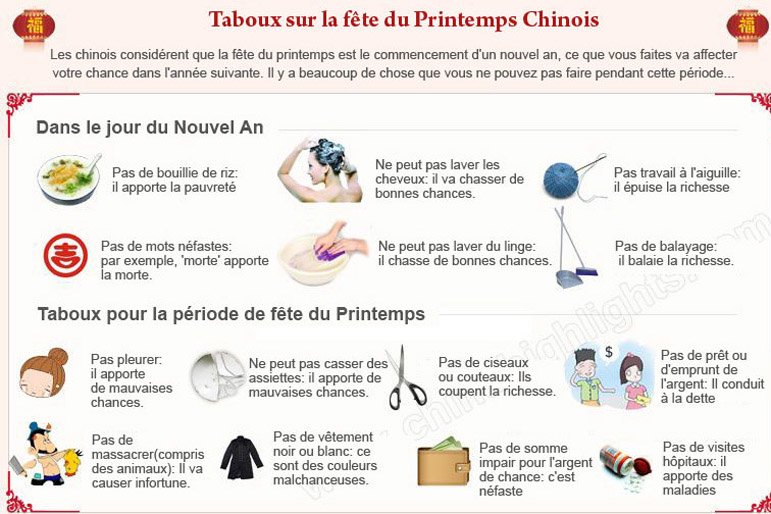 Les Tabous du Nouvel An chinois