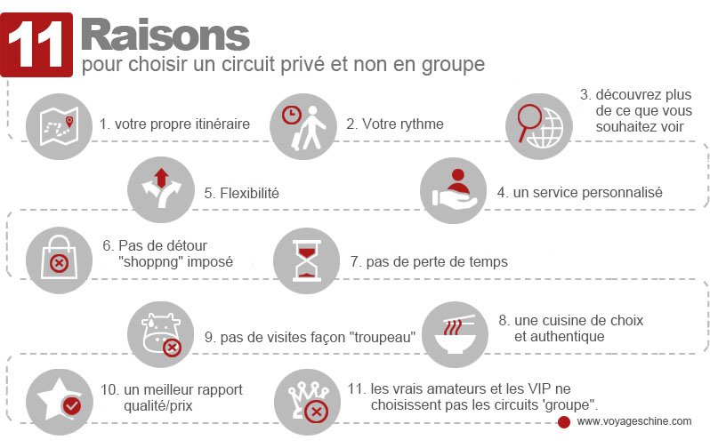 11 Raisons pour choisir un circuit privé et non en groupe