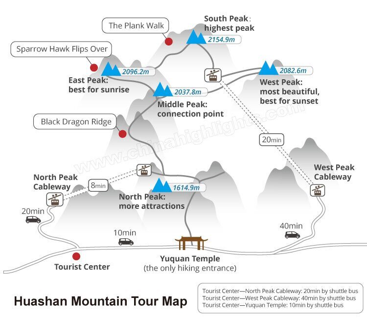 Carte du Mont Hua